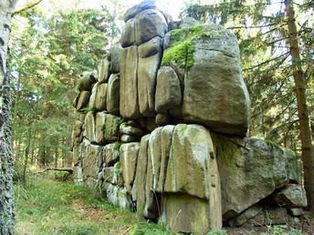 Winterliche Entdeckerreise - 4 Tage im Harz 