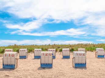 4 Tage Ostseeurlaub am Weissenhäuser Strand