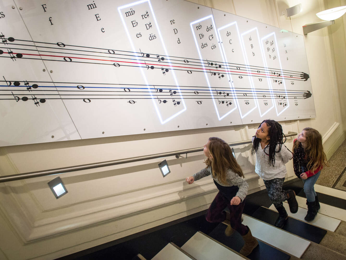 Musikalische Entdeckungsreise in Wien inkl. Haus der Musik | 2 Nächte